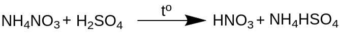 WglYaHyRon